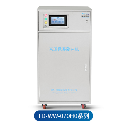 除味機 TD-WW-070H0 系列